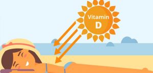 Vitamin D health benefits