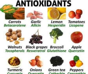 Natural antioxidants