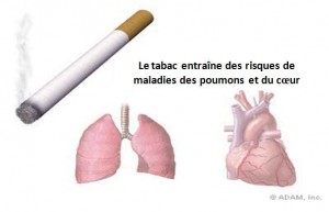 Femmes qui fument : risques de santé