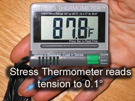 Stress thermometer