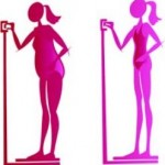 BMI