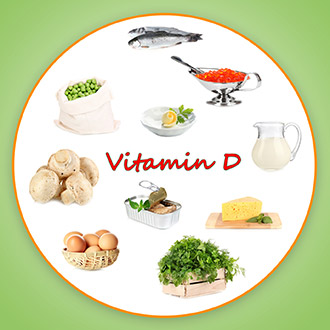 Anticancer Vitamin D
