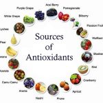 Antioxidants