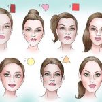 Face shape and hair style