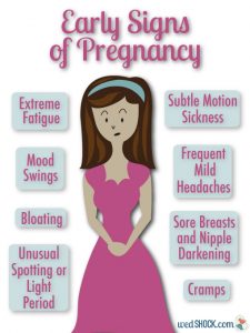Montgomery glands during pregnancy - Women Health Info Blog