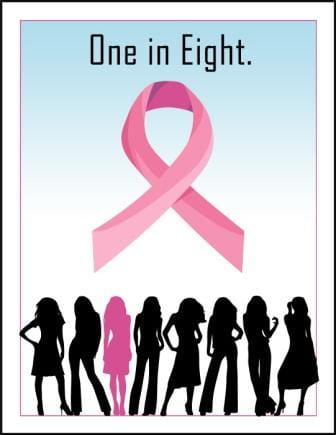 Top 5 breast cancer tests