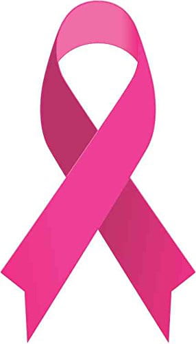 Top 5 breast cancer myths