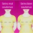 Mauvais soutien-gorge et santé des femmes