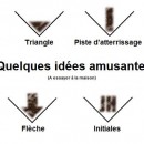 Épilation des poils pubiens : méthodes