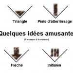ÉPILATION DES POILS PUBIENS