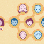 PROPAGATION DE L'INFECTION