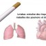 Femmes qui fument : risques de santé