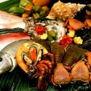 Aliments iodés