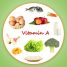 Vitamine A
