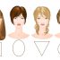 Coiffure et forme du visage